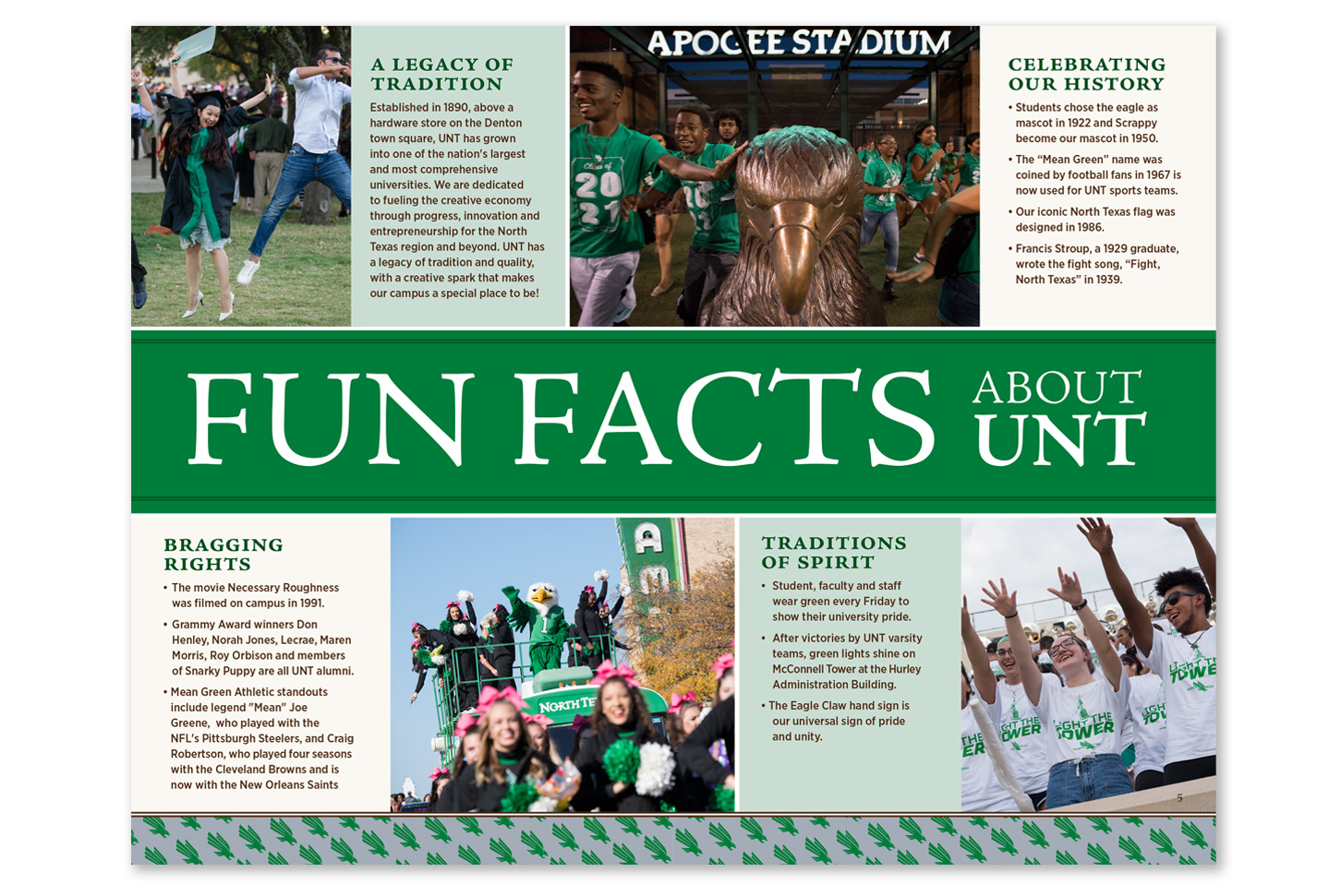 Fun Facts Spread